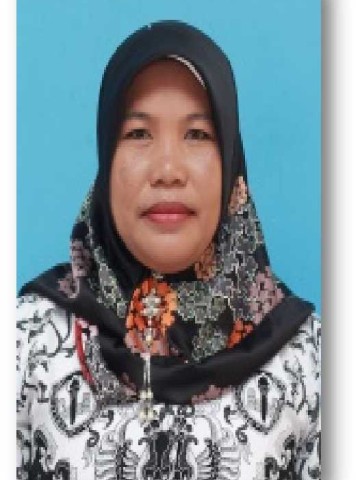 Sutrianingsih, S.Pd 